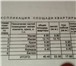 Фото в Недвижимость Квартиры квартира в хорошем состоянии с ремонтом, в Тюмени 2 550