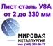 Изображение в Строительство и ремонт Строительные материалы Организация ООО «Мировая Металлургия» осуществляет в Саратове 0