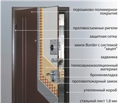 Фото в Строительство и ремонт Двери, окна, балконы Завод ВладМеталлПрофиль является дилером в Москве 0