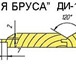 Foto в Прочее,  разное Разное Изготавливаем деревообрабатывающий инструмент, в Костроме 100