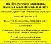 Изображение в Образование Курсовые, дипломные работы Помощь с курсовыми, дипломными, научными в Иваново 500