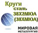 Фото в Строительство и ремонт Строительные материалы ООО Мировая Металлургия реализует со склада в Саратове 0