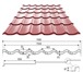 Фотография в Строительство и ремонт Строительные материалы Металлочерепица всегда в наличии на складе!!! в Москве 250