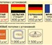 Изображение в Строительство и ремонт Ремонт, отделка Натяжные потолки любой сложности в Рязани в Рязани 380