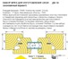 Изображение в Прочее,  разное Разное Набор фрез по дереву цена. Перечень производителей в Пензе 100