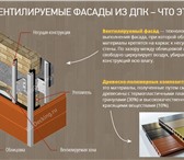 Фотография в Строительство и ремонт Строительные материалы В наличии и под любой заказ. От 1450 рублей в Сочи 1 450