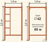 Фотография в Строительство и ремонт Другие строительные услуги Сдам в аренду или продам строительные леса в Кирове 0