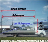 Фотография в Авторынок Транспорт, грузоперевозки ГАЗЕЛЬ длинномер, груз до 10.5 метров, объем в Туле 1 000