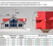 Фотография в Строительство и ремонт Строительство домов Монтаж, комплектация, проектирование любых в Челябинске 100 000