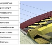 Фото в Строительство и ремонт Строительные материалы Предлагаем металлочерепицу Супермонтеррей в Краснодаре 285