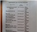 Фото в Красота и здоровье Массаж Оказываю услуги массажа:-лечебного-расслабляющего-медового-антицеллюлитного.Прошла в Рязани 150