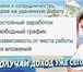 Изображение в Работа Работа на дому ОписаниеКомпании требуются активные и ответственные в Москве 0