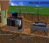 Фотография в Прочее,  разное Разное Септик танк удобен в использование,не приносит в Новороссийске 22 000