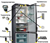 Фото в Электроника и техника Ремонт и обслуживание техники "Профессиональный ремонт бытовых холодильников в Кемерово 500