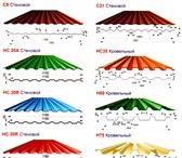 Фотография в Прочее,  разное Разное Продаем профнастил. Доставка по городу и в Москве 200