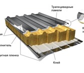 Фотография в Строительство и ремонт Строительные материалы Производство и монтаж сэндвич-панелей высокого в Москве 900