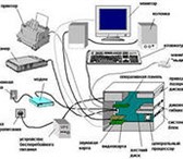 Изображение в Компьютеры Сетевое оборудование Настройка роутеров, Wi-Fi. организация сети в Ярославле 400