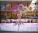 Foto в Развлечения и досуг Организация праздников Оформление воздушными шарами,  тканью,  цветами в Клин 0