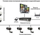 Изображение в Компьютеры Компьютерные услуги Компания "Кловер Групп" предлагает услуги в Дмитрове 111