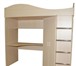 Фото в Мебель и интерьер Мебель для детей Продам кровать-чердак в отличном состоянии в Красноярске 6 500