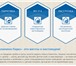 Изображение в Недвижимость Квартиры Продается 2-комнатная квартира в жилищном в Краснодаре 1 708 000