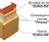 Foto в Строительство и ремонт Строительные материалы Описание огнезащитной системы ЕТ Профиль в Екатеринбурге 320