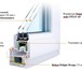 Изображение в Строительство и ремонт Двери, окна, балконы профессиональная консультация и помощь по в Москве 13 000