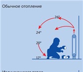 Изображение в Строительство и ремонт Двери, окна, балконы Теплые окна и стекла с подогревом (70°) от в Москве 9 500