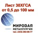 Foto в Строительство и ремонт Строительные материалы Предприятие ООО «Мировая Металлургия» - крупнейший в Саратове 0