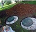 Фотография в Строительство и ремонт Сантехника (услуги) Септики из бетонных колец — отличный выбор в Череповецке 40 000