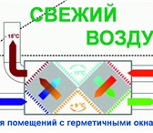 Изображение в Строительство и ремонт Электрика (оборудование) Компания «Свежий Воздух» основана в мае 2012 в Москве 15 400