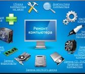 Фотография в Компьютеры Ремонт компьютерной техники Компьютерный сервис "Борис+" - Ремонт компьютеров, в Улан-Удэ 1 000