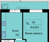 Foto в Недвижимость Квартиры Квартира от подрядчика по цене ниже застройщика! в Краснодаре 1 473 000