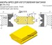 Изображение в Прочее,  разное Разное Набор фрез по дереву цена. Перечень производителей в Пензе 100