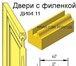 Фотография в Прочее,  разное Разное Изготавливаем деревообрабатывающий инструмент, в Костроме 100