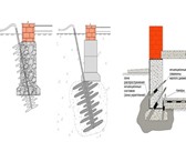 Изображение в Строительство и ремонт Другие строительные услуги Выполним разработку проектно – сметной документации в Москве 40 000